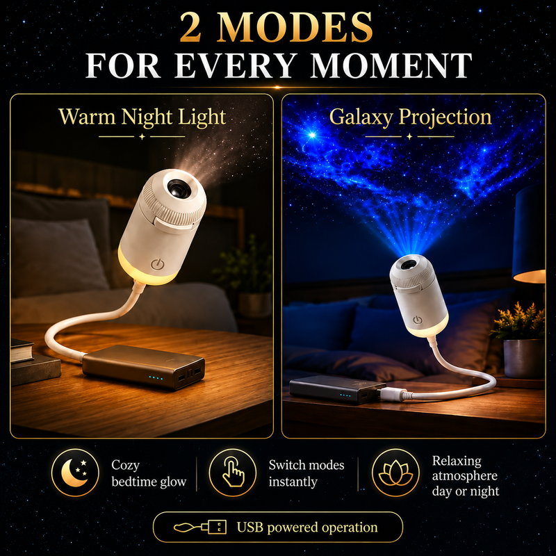 Portable Mini USB Starry Sky Projection Lamp | Make Room Perfect
